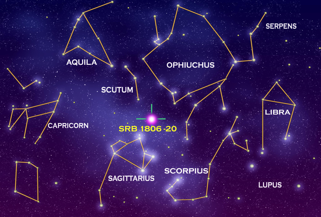 Mithra Voynich Portal