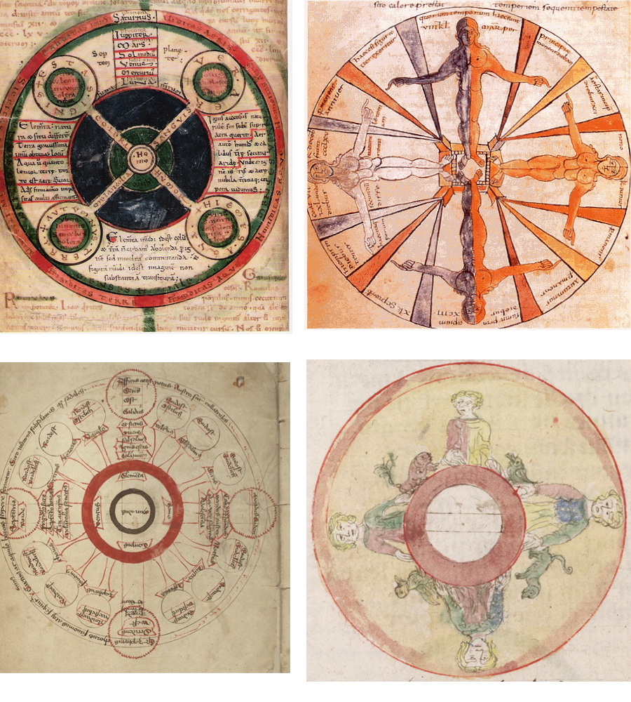 Four charts of medieval concepts of elements and gravitational forces