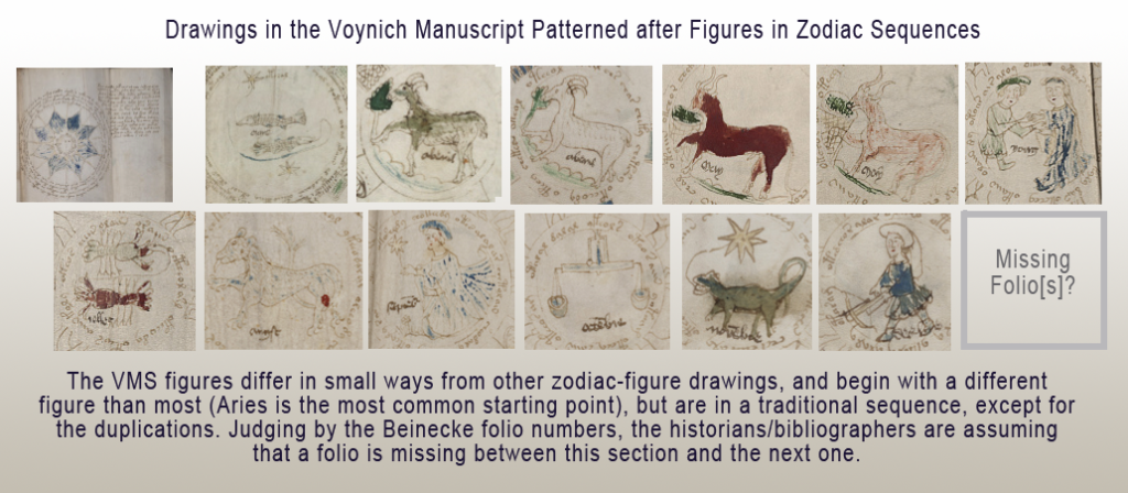 VMS figures patterned after zodiacs.