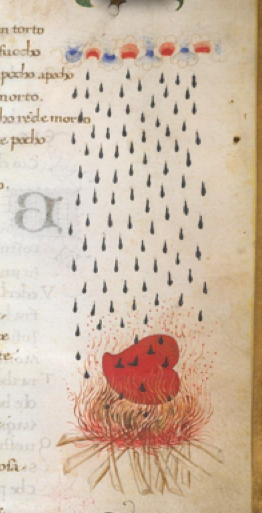 British Library MS King's 322 weather