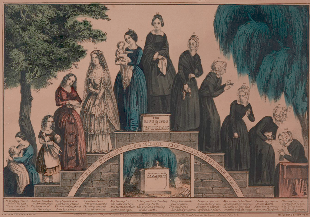 Ages of women c. 1840, published by Currier & Ives