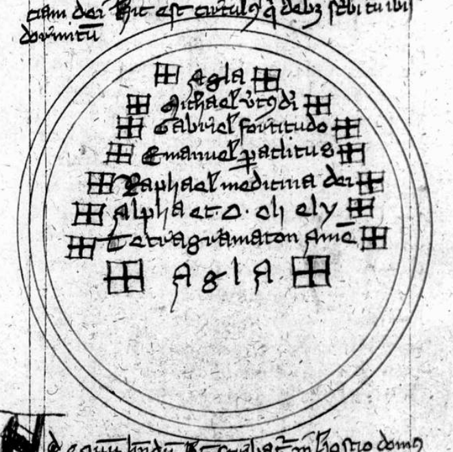 CLM 849 names of angels within a divinatory circle