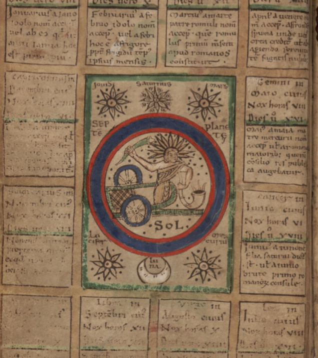 Liber Floridus medieval cosmology