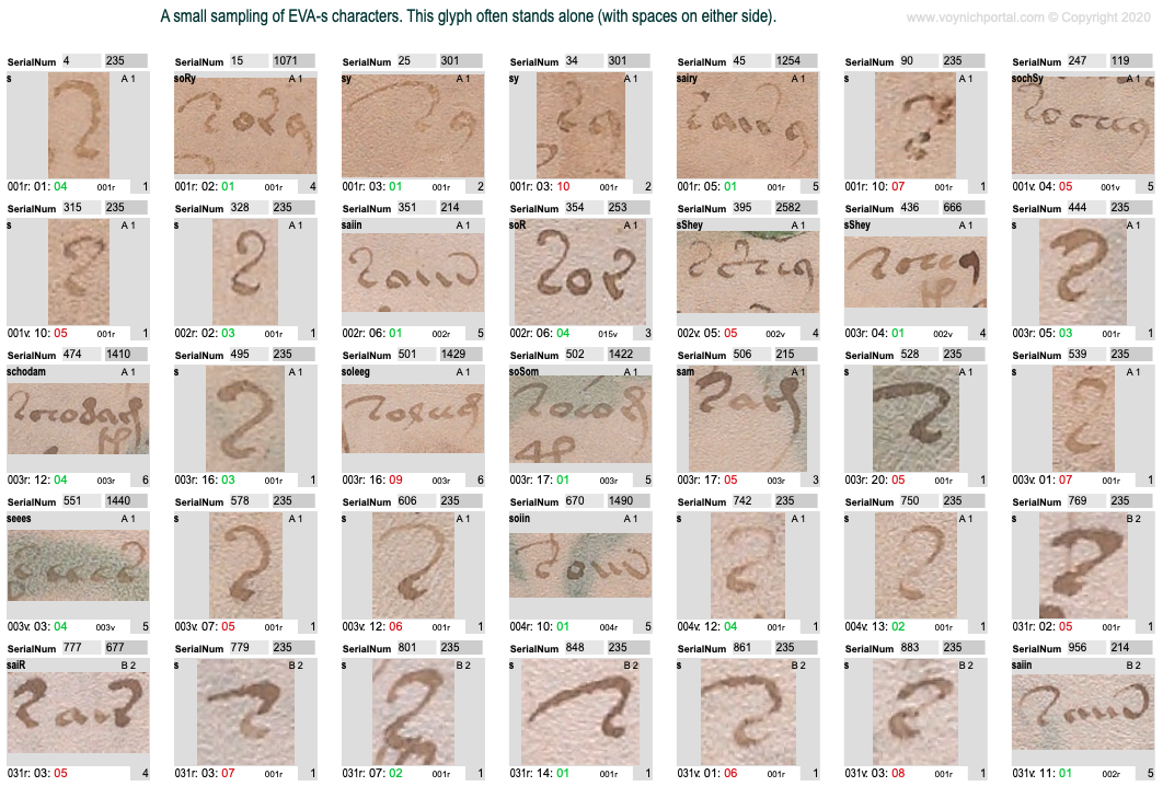 [Image: SampleEVAs.png]