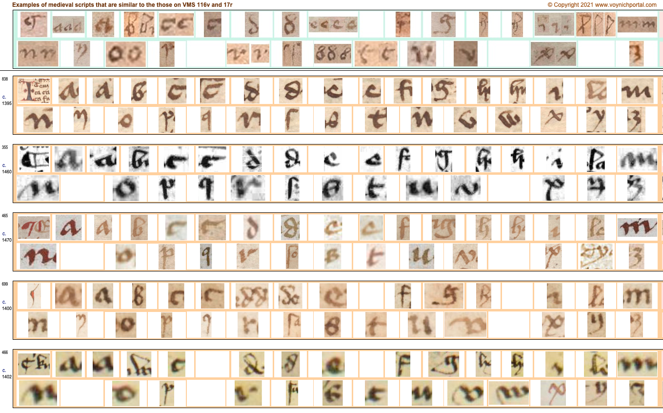 [Image: 116vSimilarScripts.png]